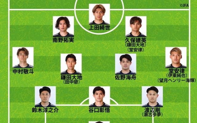 【日本代表｜ブラジル戦の予想スタメン】久保建英は先発か切り札か？ 鎌田大地や上田綺世などベスト布陣で史上初の王国撃破に挑む