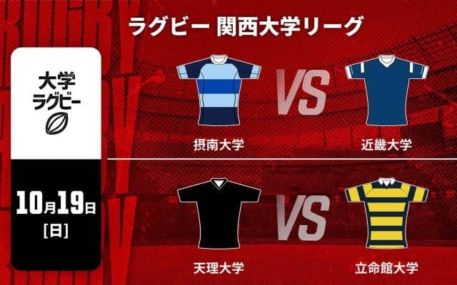 【ハイライト動画あり】近大の今季2勝目は摂南大からの逆転勝ち。4戦全勝とした天理大は、立命館大の勢いはね返す。