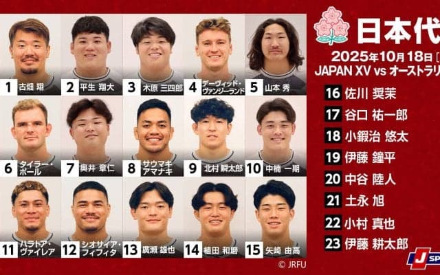 【ハイライト動画あり】FB矢崎由高、一矢報いるも、 JAPAN XV、オーストラリアAに11トライ奪われる完敗。