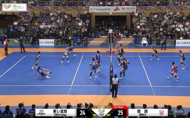 女子バレー、“ガッツポーズを超えた”？ 衝撃のリアクション 熱盛プレー直後に嬉しさあまって…“まさか”な瞬間