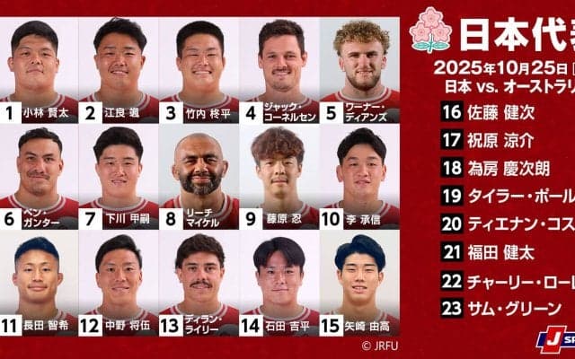日本ラグビー史上最もタフな5連戦 初戦は世界ランキング7位のオーストラリアを迎え撃つ