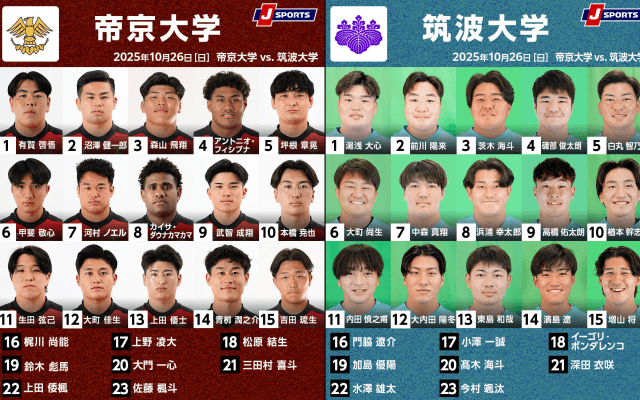 関東大学対抗戦Aは、熾烈な順位争いへ。10月26日は、筑波大が帝京大に挑む。