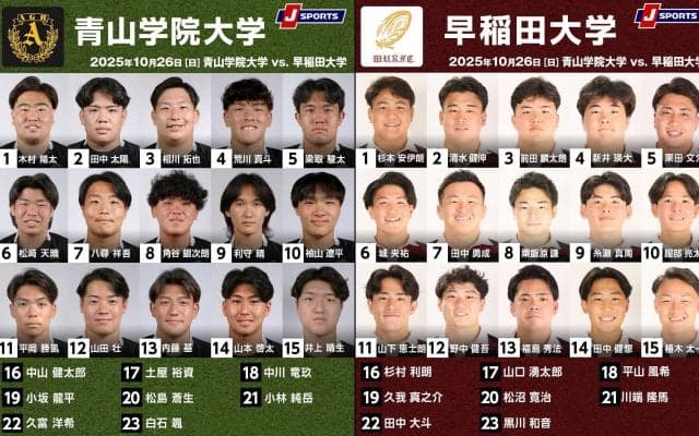 開幕3連勝の優勝候補「早稲田大学」×3連敗も成長中「青山学院大学」！ 関東大学対抗戦2025