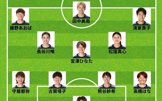 【速報】なでしこジャパン、イタリア戦のスタメン発表！長谷川唯や宮澤ひなたらが先発 清水梨紗や遠藤純はベンチスタート