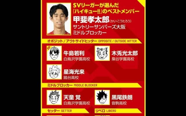 【ハイキュー‼×SVリーグ】サントリー甲斐孝太郎は弟・優斗との関係を、宮ツインズと重ねる 『ハイキュー‼』ベストメンバーの７人も選んだ