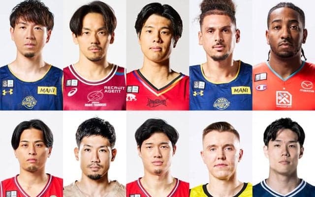 Bリーグオールスター総選挙の中間発表…富樫＆比江島が得票数トップ