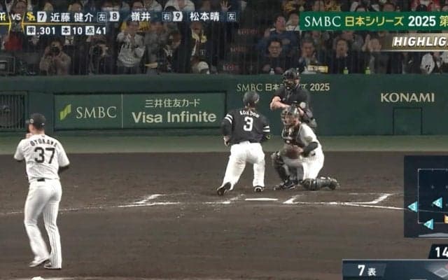 なんだこの球…！？ ソフトバンク・近藤健介に“異変” 「これは打てない」阪神・及川の“衝撃の1球”に崩れ落ちる「ここしかない」