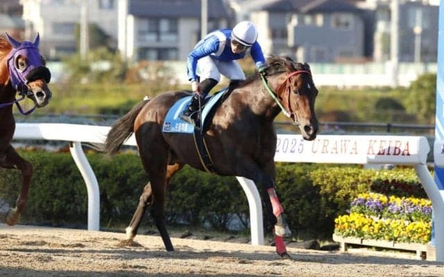 【YJSトライアル浦和】佐藤翔馬＆阿岸潤一朗がV