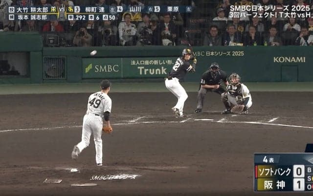 甲子園騒然！球場どよめく阪神・大竹の“超遅球”　衝撃の「69km/h」に柳町も体勢崩す「これは打てない」「まさか2球続けて」