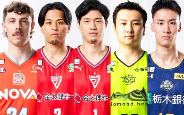バスケ男子日本代表が候補選手20名を発表…比江島は選外、W杯予選へ向け“帰化選手”メイヨ初招集