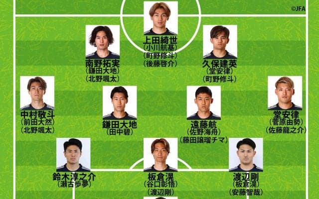 【日本代表の11月シリーズ予想布陣】久保建英は出番制限も？初招集の北野颯太と後藤啓介は「秘密兵器」になれるか
