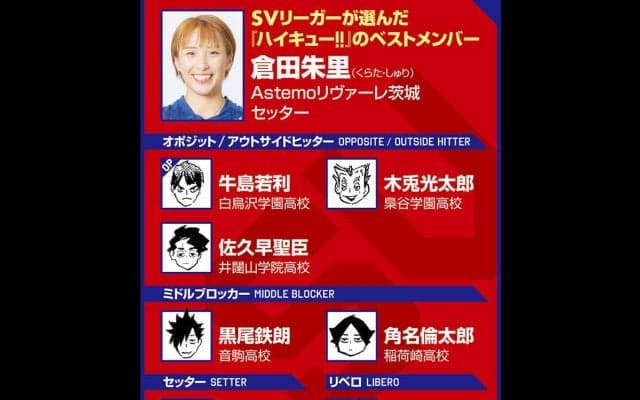【ハイキュー‼×SVリーグ】Astemoリヴァーレ茨城の倉田朱里が好きなキャラは、同じセッターの孤爪研磨「私もこんなに俯瞰でバレーを見られたら」