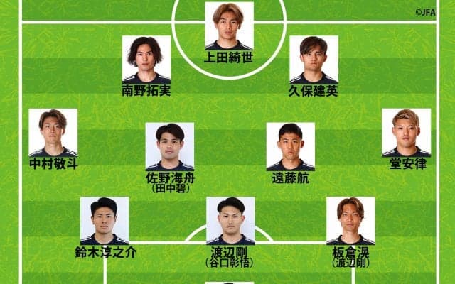 【日本代表｜ガーナ戦の予想スタメン】久保建英や遠藤航は先発濃厚。鎌田大地は欠場か。怪我人続出の守備陣はどうなる？