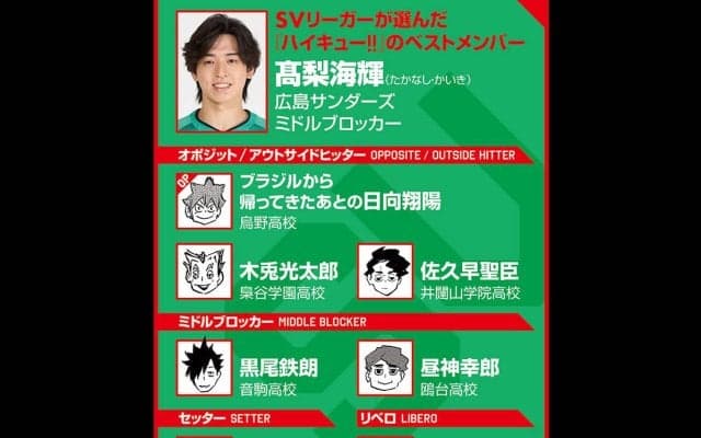 【ハイキュー‼×SVリーグ】ミドルブロッカー髙梨海輝が黒尾鉄朗から得た教訓あきらめずに追った先にある「最後に咲う（わらう）ブロック」