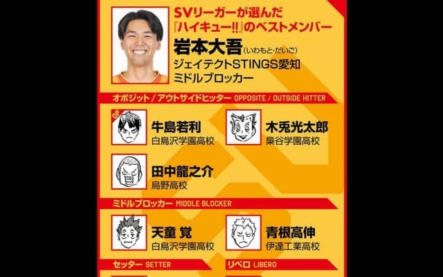 【ハイキュー‼×SVリーグ】岩本大吾が語る、稲荷崎のモデルとも言われる尼崎高校で受けた「ちゃんとやんねん」な指導