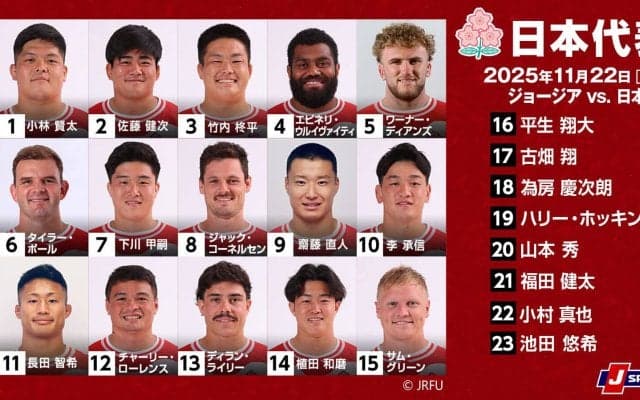必勝あるのみ。2027年ラグビーW杯へ繋がる重大決戦！「男子日本代表×ジョージア代表」リポビタンDツアー2025