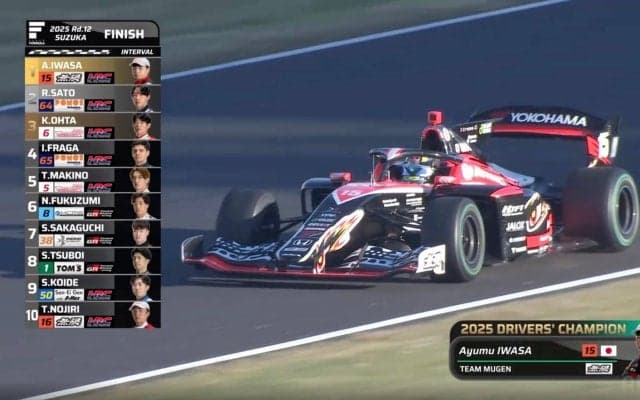 スーパーフォーミュラは最終戦で劇的決着！ 岩佐歩夢が初チャンピオン、F1リザーブと二刀流の24歳が逆転で“日本一速い男”の称号