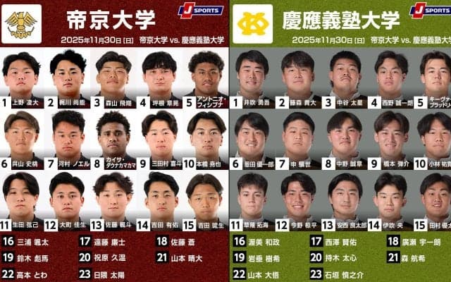 連敗避けたい暫定4位「帝京大学」×着実成長の5位「慶應義塾大学」。関東大学対抗戦2025