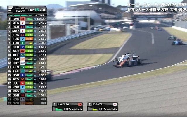 「ズバッと外から」最強eスポーツ王者、度肝抜く“大外刈り”に「これは予想していなかった」プロドライバーも驚き