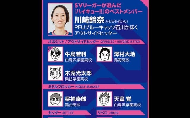 【ハイキュー‼×SVリーグ】元ミドルの川﨑鈴奈が助けられている昼神幸郎の言葉とは？　選んだベストメンバーのサイド陣は強力で安定