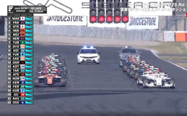 サーキットに現れた「civic typeR かっくいー」 実は今季新たに「仲間入り」ファン垂涎の “純白2号機”は左ハンドル仕様