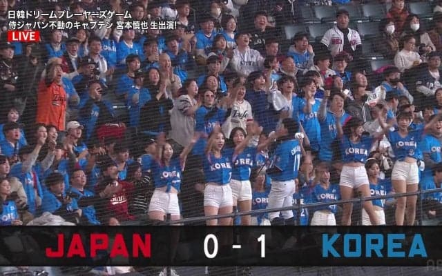 【日韓レジェンドOB戦】ガチすぎる韓国“元NPB戦士”が躍動！ 猛打爆発でチアの女神たちも「大歓喜」の一部始終