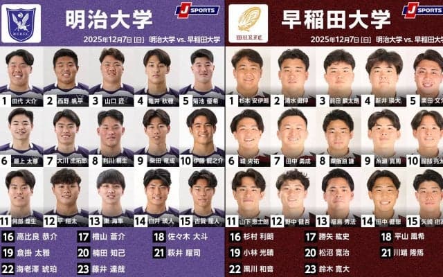 早大、2年連続の優勝か、明大の逆転優勝か。優勝決定戦となる第101回早明戦