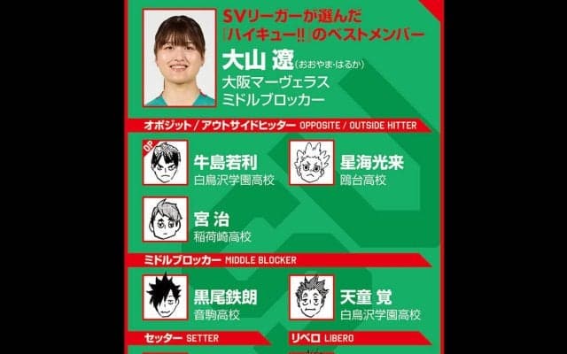 【ハイキュー‼×SVリーグ】大山遼が『ハイキュー‼』ベストメンバーに選んだ、憧れのミドルブロッカーとは？ 「相手を存分に煽ってほしい」
