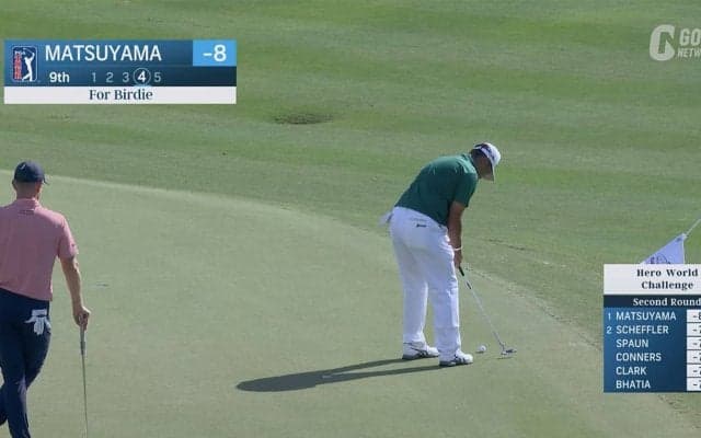 【動画】松山英樹がボギーフリー「66」でトップタイに浮上【ヒーローワールドチャレンジ2日目】