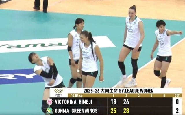 「私には強め」女子バレー選手、味方の“おもしろ”パワハラ？に言及 添えられた動画に「吉本レベルに転ぶやん」「愛が溢れてる感じがほほえましい」