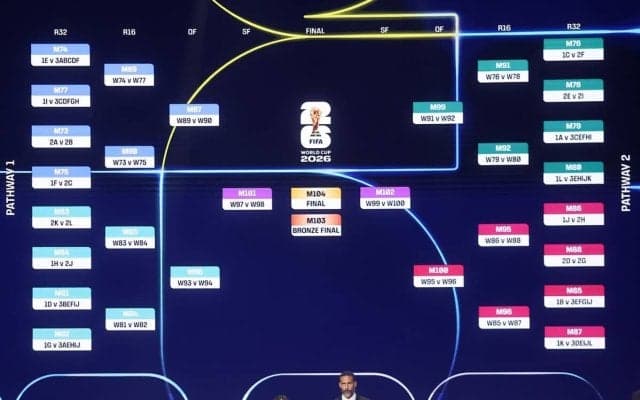 サッカー日本代表のワールドカップ北中米大会最大の敵は「暑さ」 大会後半は絶対不利になる