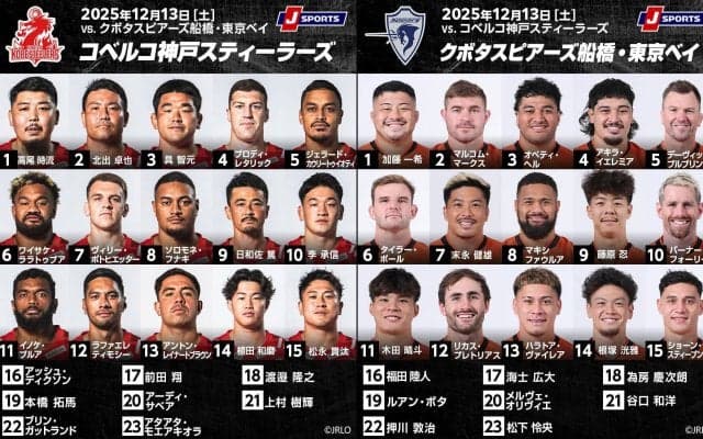 日本代表司令塔が中枢に立つスティーラーズ。世界の顔が先頭で組むスピアーズ。互いに一歩も引かぬ戦い