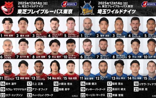 王者・ブレイブルーパス東京の白星発進なるか。 初戦で昨季4位の埼玉ワイルドナイツと激突