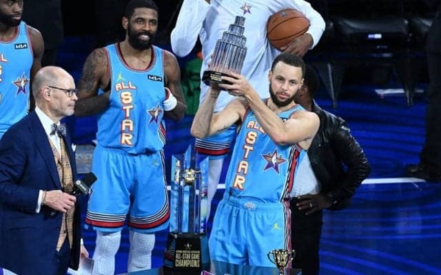 NBAオールスター2026の投票が開始…今季はアメリカ出身選手と外国籍出身選手たちが対決