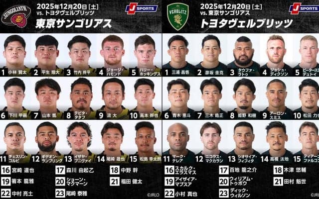 開幕2連勝はどっちだ？「東京サントリーサンゴリアス×トヨタヴェルブリッツ」！ジャパンラグビーリーグワン2025－26第2節