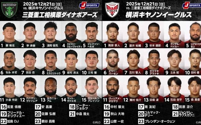ともに今季初勝利狙う神奈川ダービー。ダイナボアーズは規律高く、動き回る。イーグルスは、より速い布陣に。