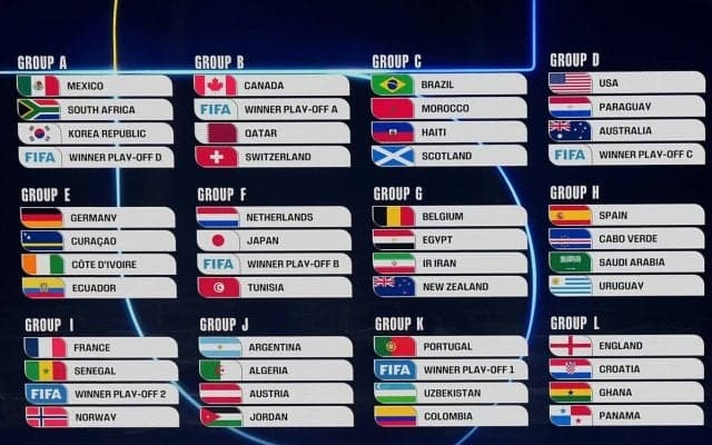 サッカー日本代表グループ突破の条件は？ 福田正博が48カ国方式の新ワールドカップを読む