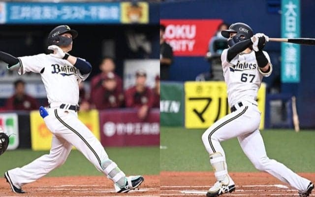 オリAクラスの裏にリーグ1位の“1252”　7年目24歳が球団最多タイの記録を樹立