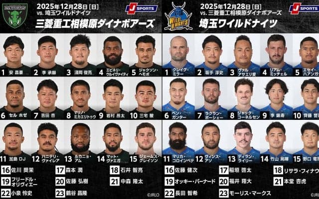 好調・埼玉ワイルドナイツに挑む 相模原ダイナボアーズ。ホストゲームで連勝なるか。