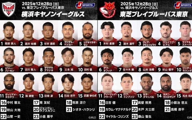 今季初勝利に燃える「横浜キヤノンイーグルス」。一体感重視で2連勝へ「東芝ブレイブルーパス東京」！ジャパンラグビーリーグワン2025－26