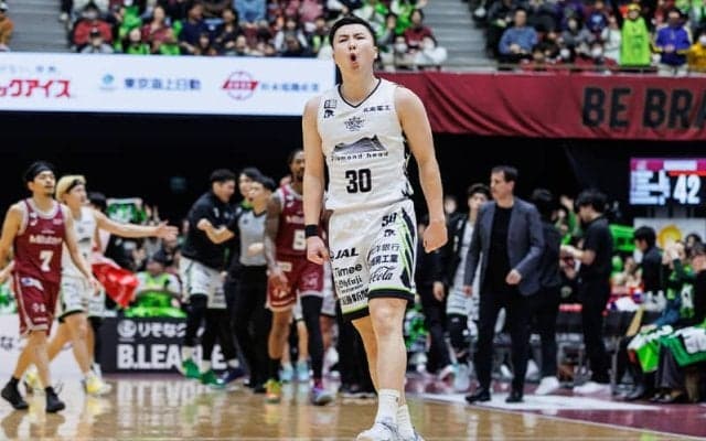 【1月3日のB1試合結果】富永が自己最多31得点で北海道4連勝…東地区は上位3チーム同率の大混戦