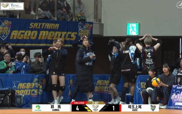 女子バレー、突如キレキレのロボットダンス チャレンジを待つ間の和やかタイムの一コマ