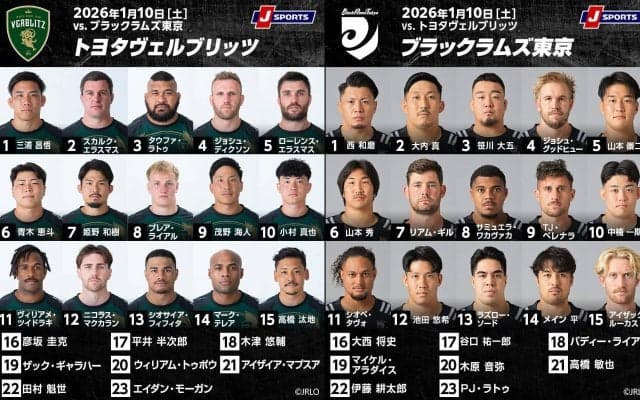 1勝2敗同士の戦い。浮上のきっかけをつかむのは、トヨタヴェルブリッツか、ブラックラムズ東京か。