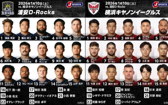 台風の目となるか「浦安D-Rocks」。主将復帰で初勝利ねらう「横浜キヤノンイーグルス」。ジャパンラグビーリーグワン2025－2026 D1第4節
