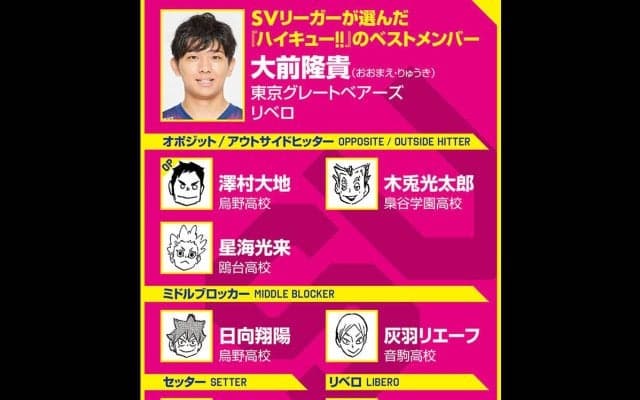【ハイキュー‼×SVリーグ】大前隆貴は日向翔陽と星海光来をベストメンバーに選出「ちっちゃくても勝てる」