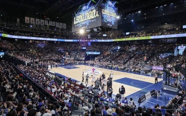 Bリーグがクラブの社会的価値を独自算出…琉球ゴールデンキングスの試算を一例として公表