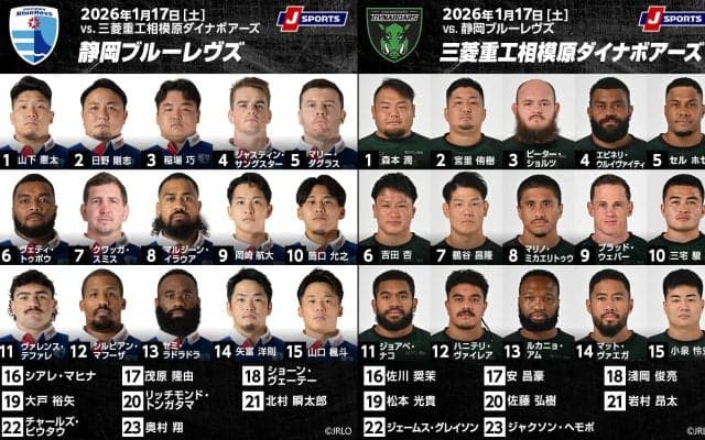 ブルーレヴズ、連敗を止め、ホストスタジアム今季初勝利なるか。ダイナボアーズも真っ向勝負