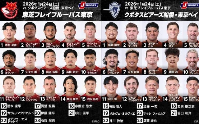 昨季決勝カード！4位「東芝ブレイブルーパス東京」×首位「クボタスピアーズ船橋・東京ベイ」！ジャパンラグビーリーグワン2025－2026D1第6節交流戦
