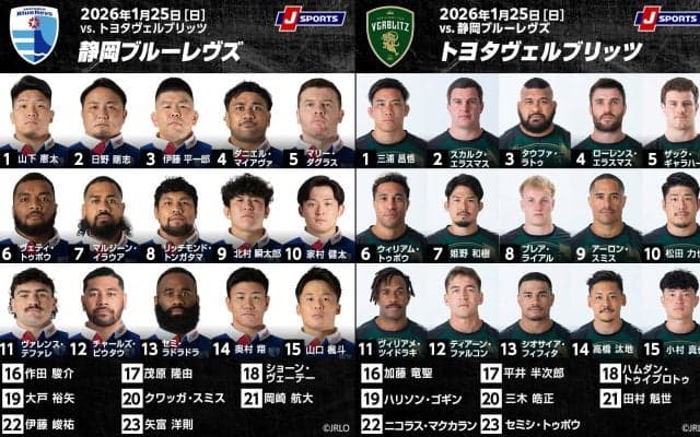 今季初の連勝目指す静岡ブルーレヴズ。トヨタVは連敗ストップなるか。