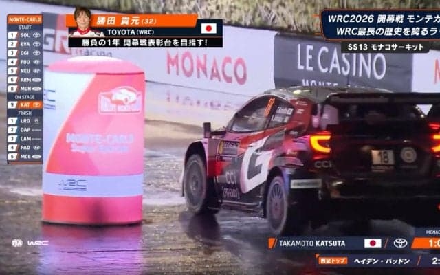 車が「近い近い」日本人ラリードライバー、“超接近ターン”に実況興奮「かなりギリギリのところを」攻めた紙一重の瞬間